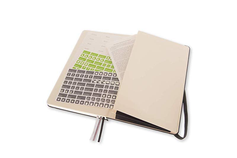 MOLESKINE Passion Journal Wellness PHWL3A
