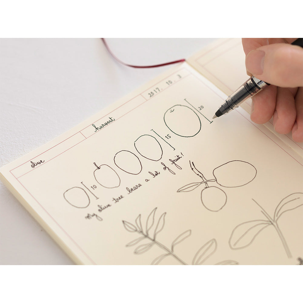 MIDORI MD Notebook A5 10th Anniv Sketch Journal