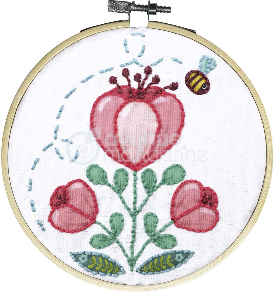 AVENUE MANDARINE Pix Gallery Tulip Default Title