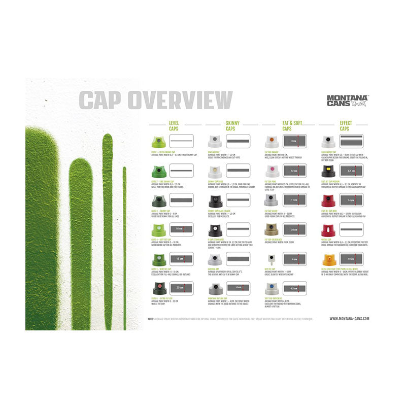 MONTANA Level 1-6 Cap Set 6pcs