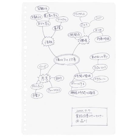 KOKUYO Campus Loose Leaf Biz B5 26h 120s Blank Default Title