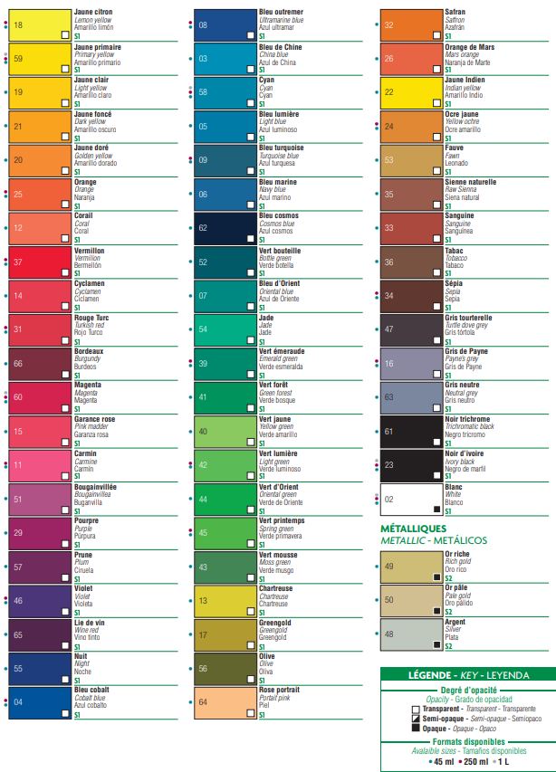 PEBEO ColoreX Ink 45ml 37 Vermilion