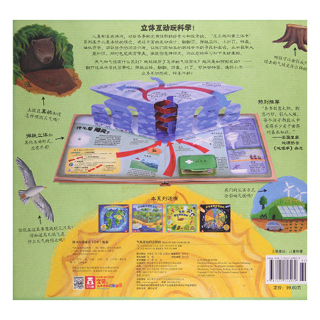 ÆøºòÊÇÈçºÎÔËתµÄ