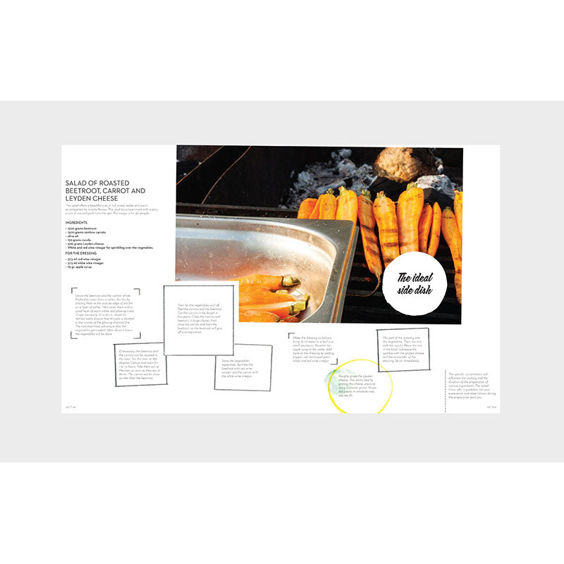 Creative Chef:How to Create a Mind-Blowing Food Ex Default Title