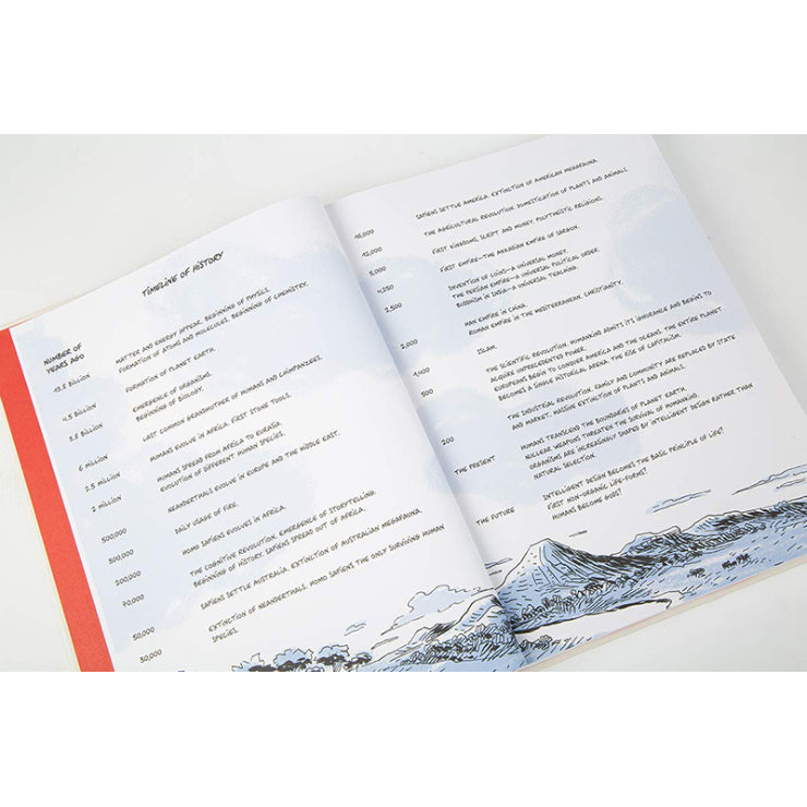 Sapiens:A Graphic History Volume 1 Default Title