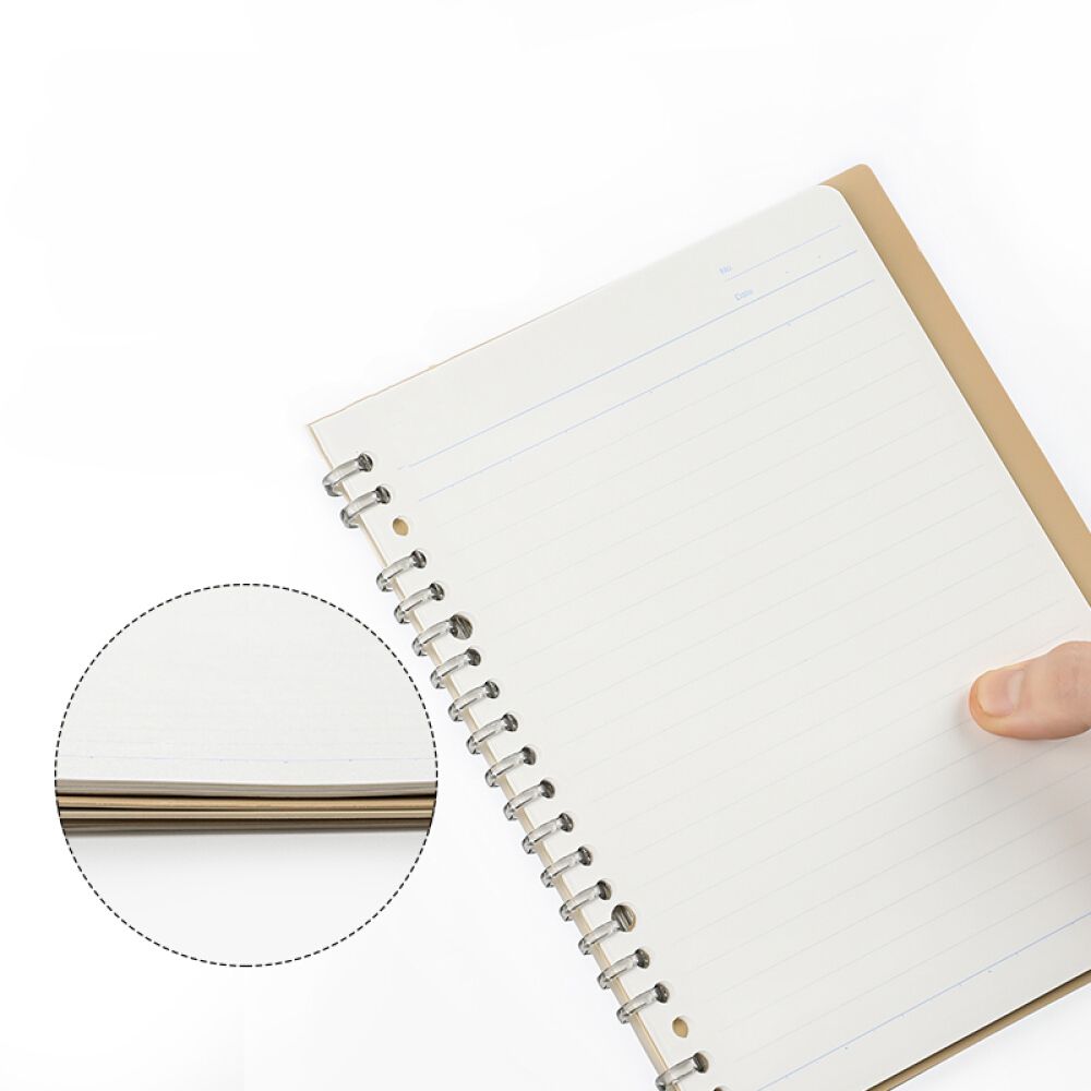 KOKUYO a little special Smart Ring A5 20P 8mm Gree Default Title