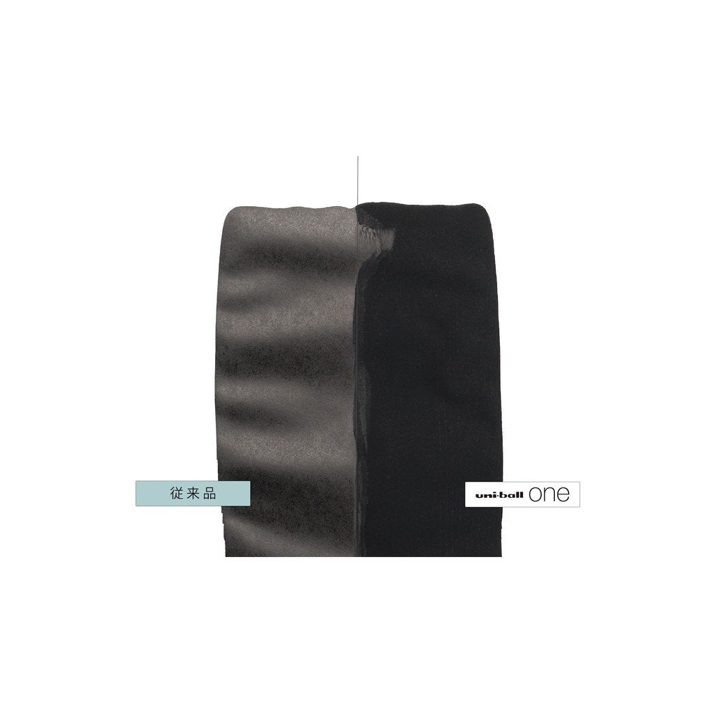 UNI-BALL One 0.5mm Sky Blue