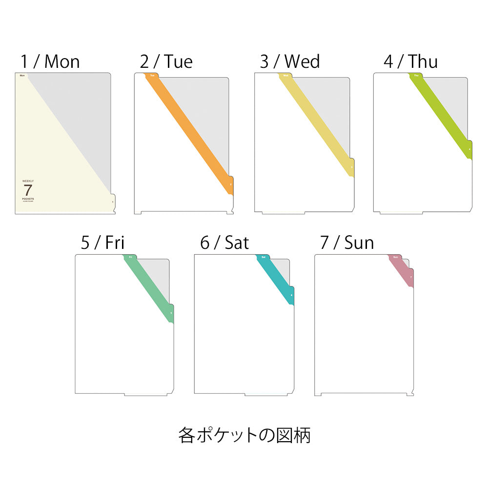 MIDORI 7-Pockets Clear Folder A4 Stripes Beige