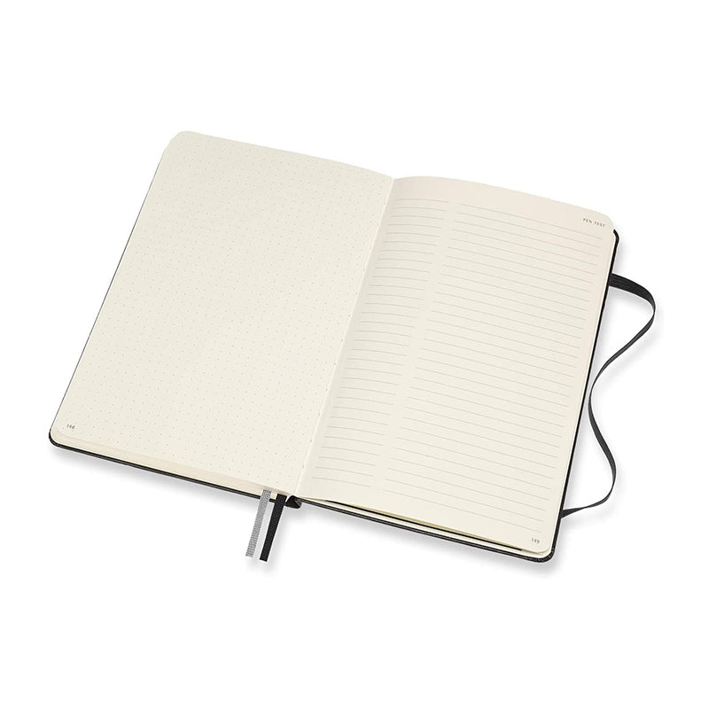 MOLESKINE Art Collection L Bullet Hard Black