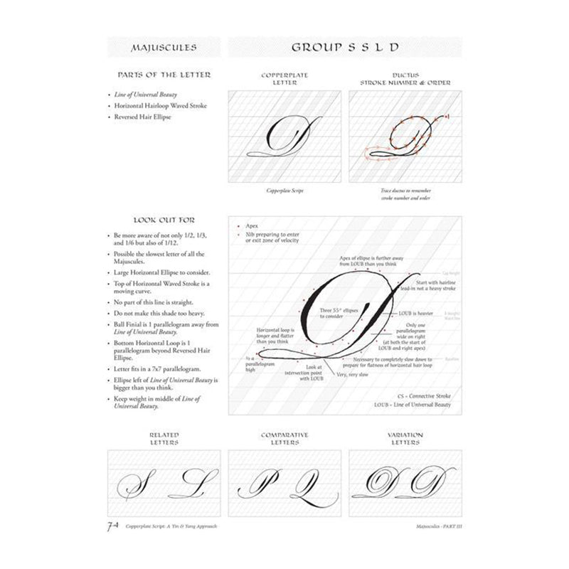 Copperplate Script: A Yin & Yang Approach
