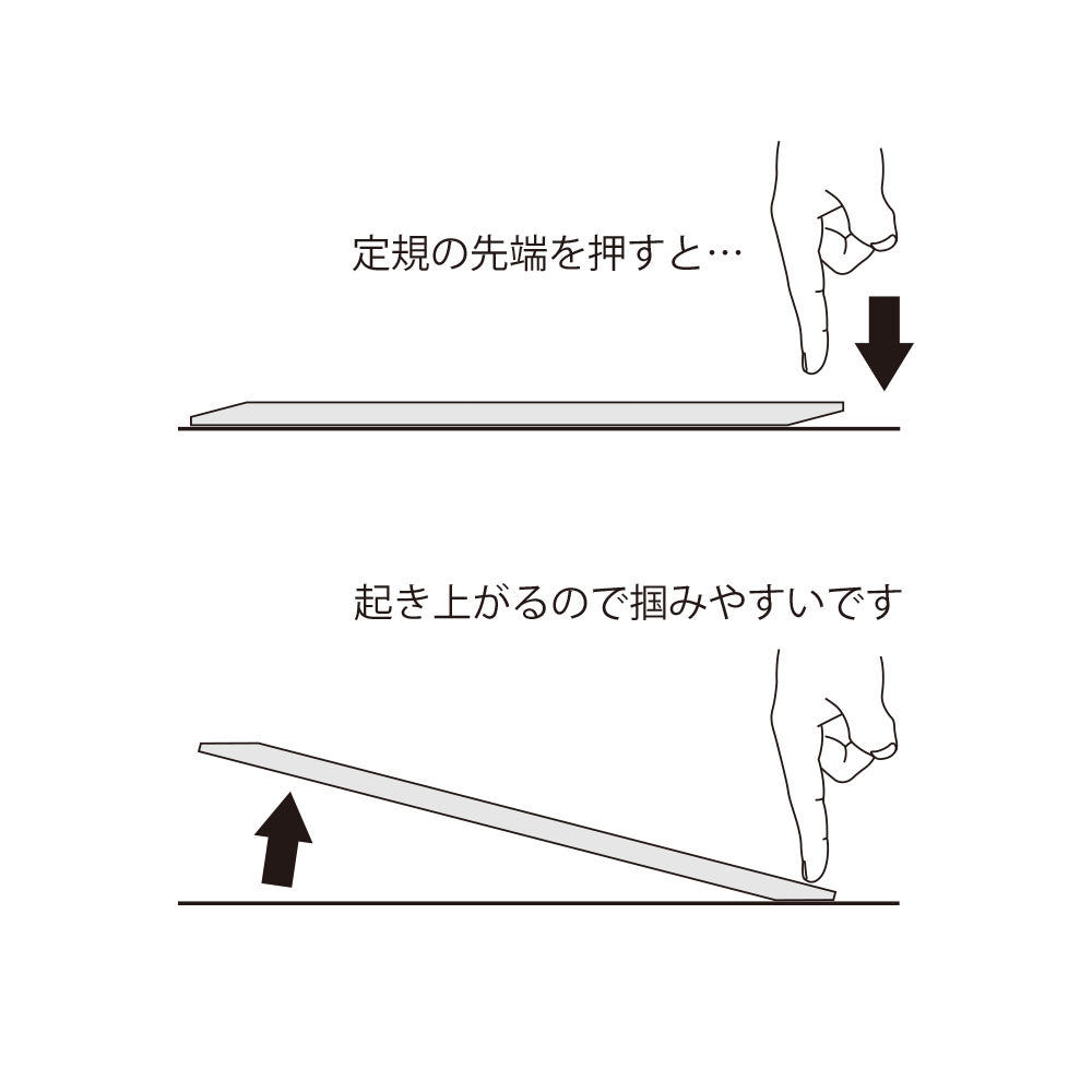 MIDORI CL Ruler 15cm Blue