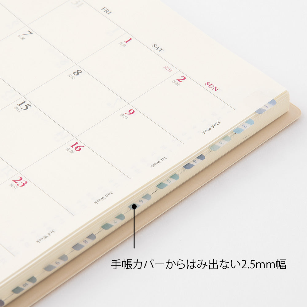 MIDORI Index Label S Chiratto Numbers Blue-Green