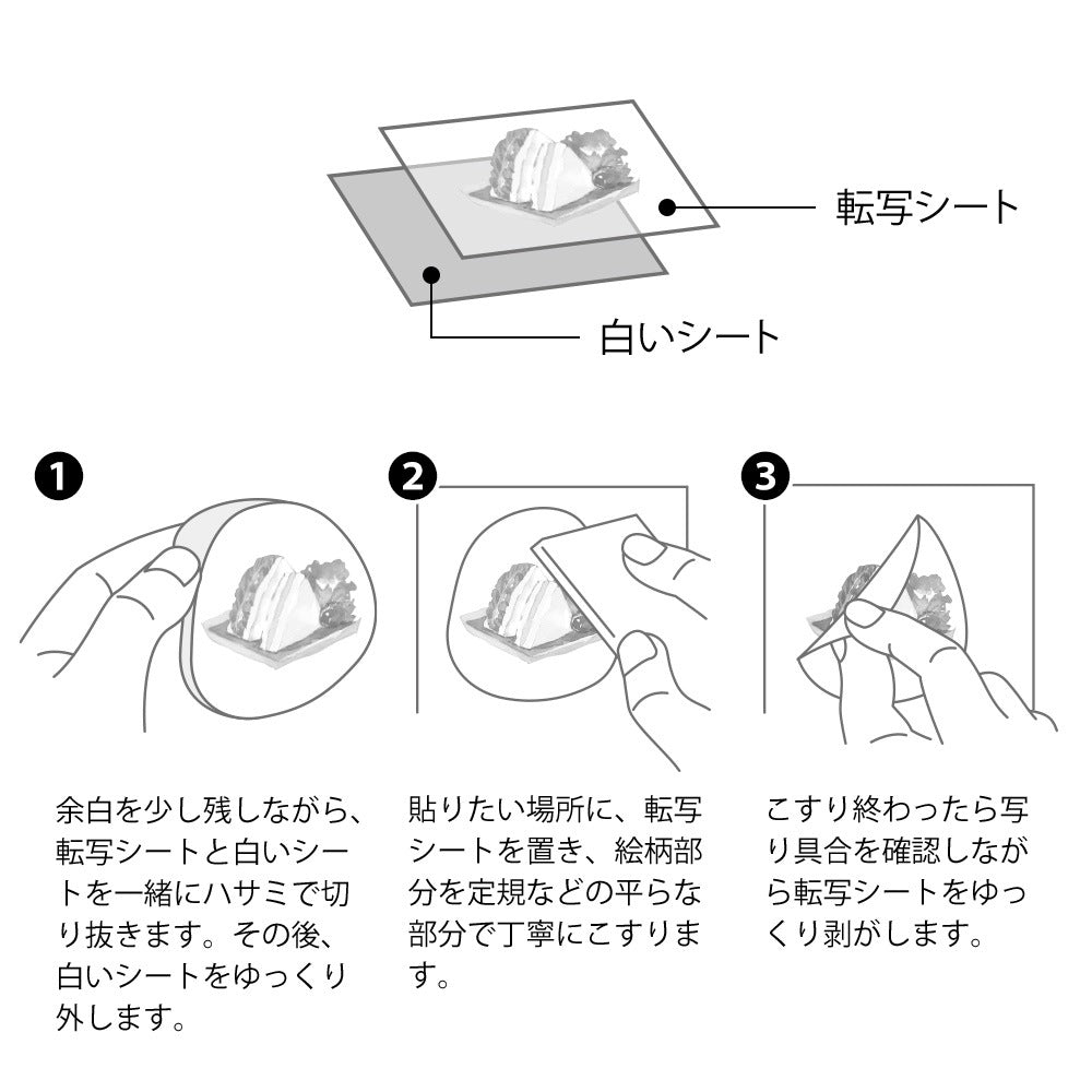 MIDORI Transfer Sticker 2634 Lunch