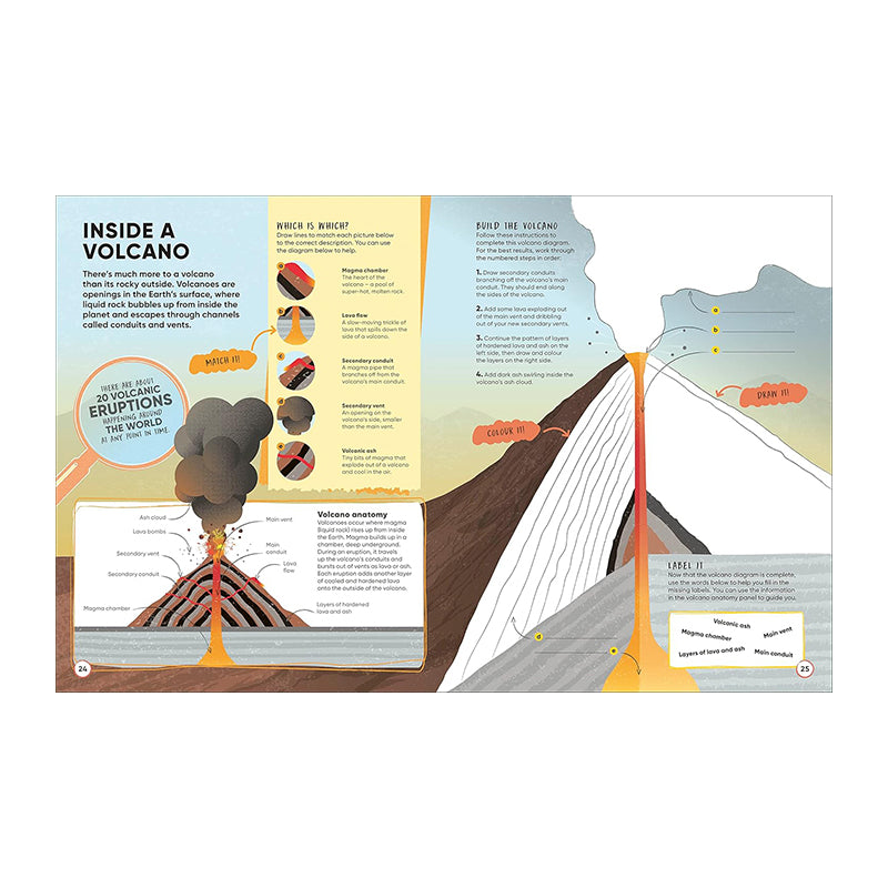 Active Learning! Volcanoes & Earthquakes by D.K. Publishing