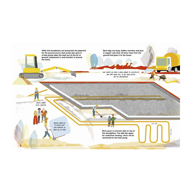 The Mellons Build A House by Robin Jacobs and Nik Neves