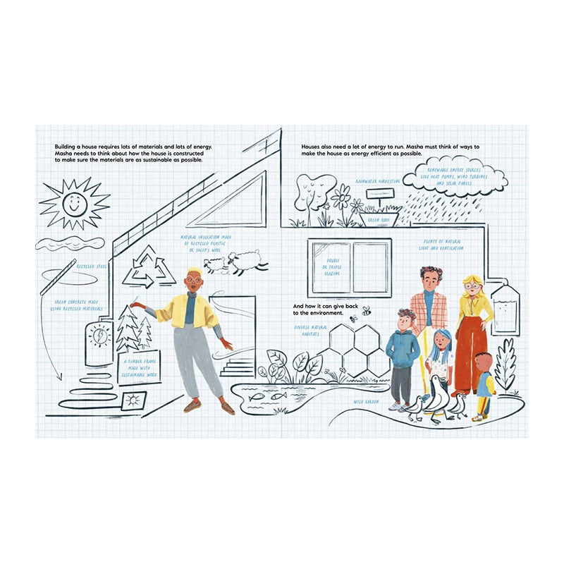 The Mellons Build A House by Robin Jacobs and Nik Neves