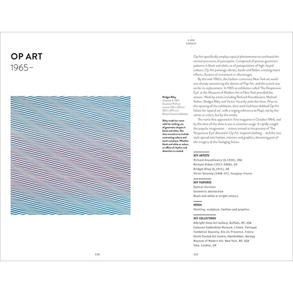 Modern Art by Amy Dempsey