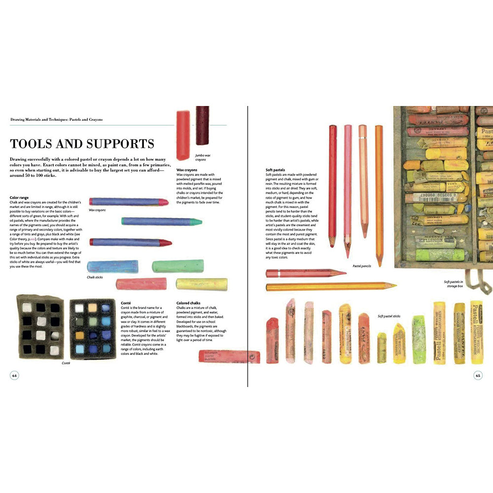 Drawing And Painting by Kate Wilson