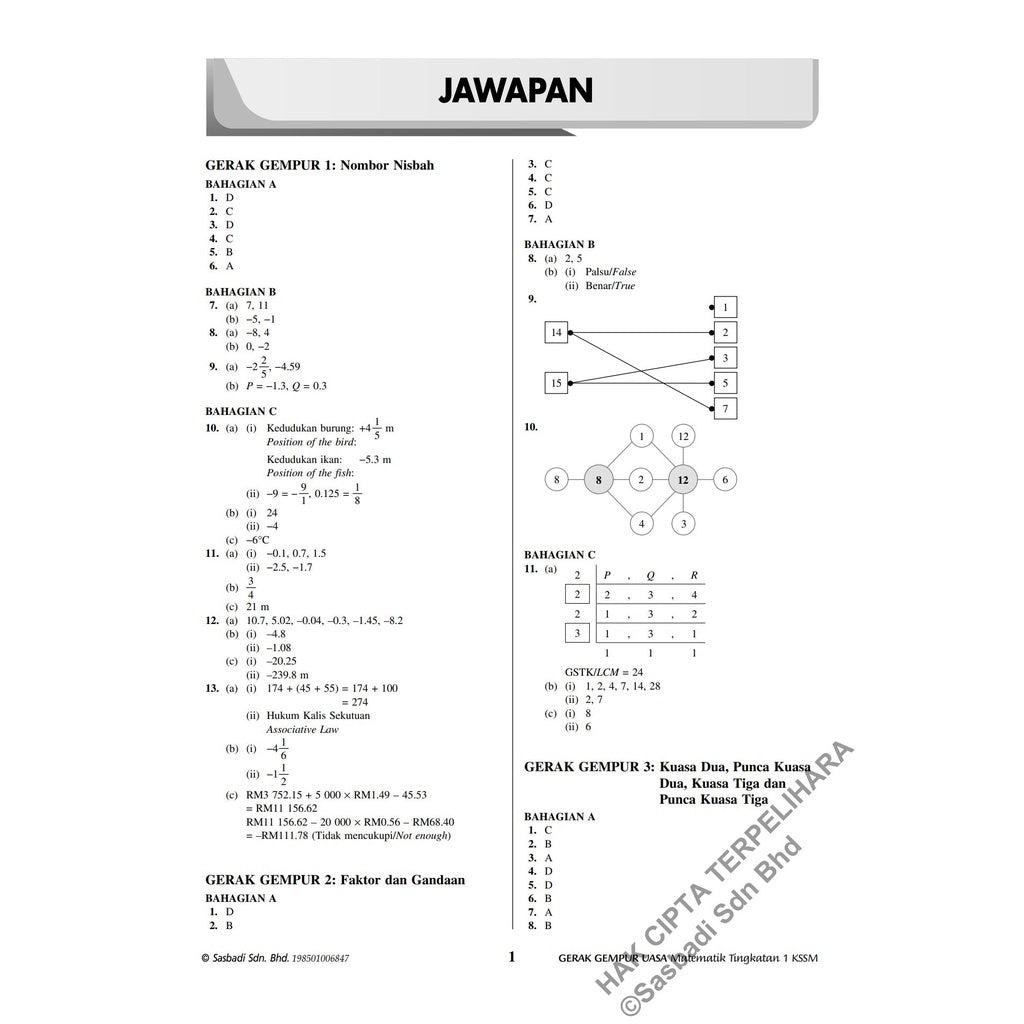 Gerak Gempur UASA KSSM (2023) Matematik Tingkatan 1