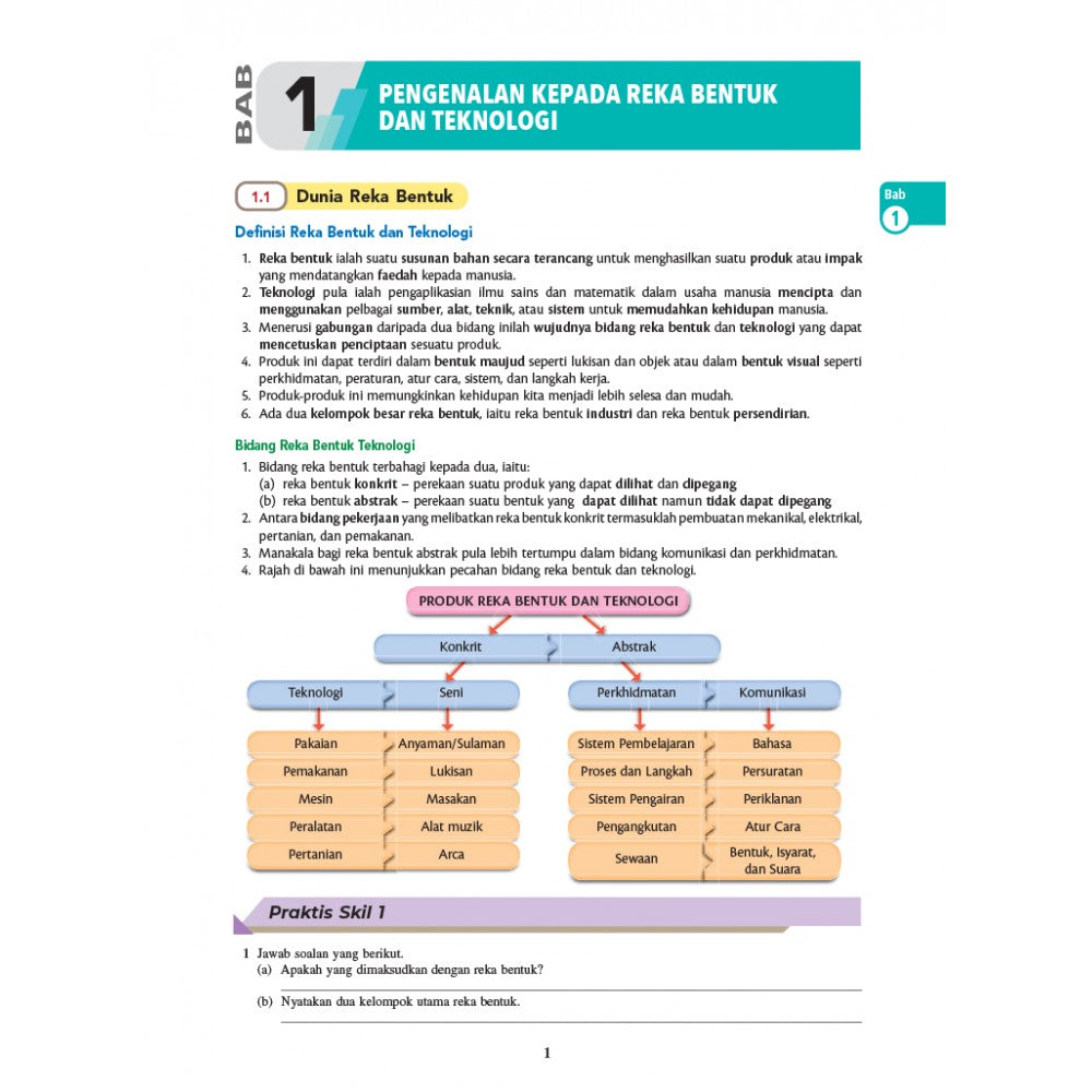 MasterClass UASA KSSM Reka Bentuk & Teknologi Tingkatan 1,2,3