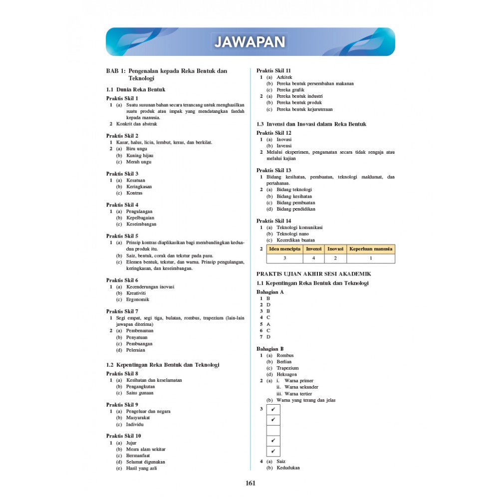 MasterClass UASA KSSM Reka Bentuk & Teknologi Tingkatan 1,2,3