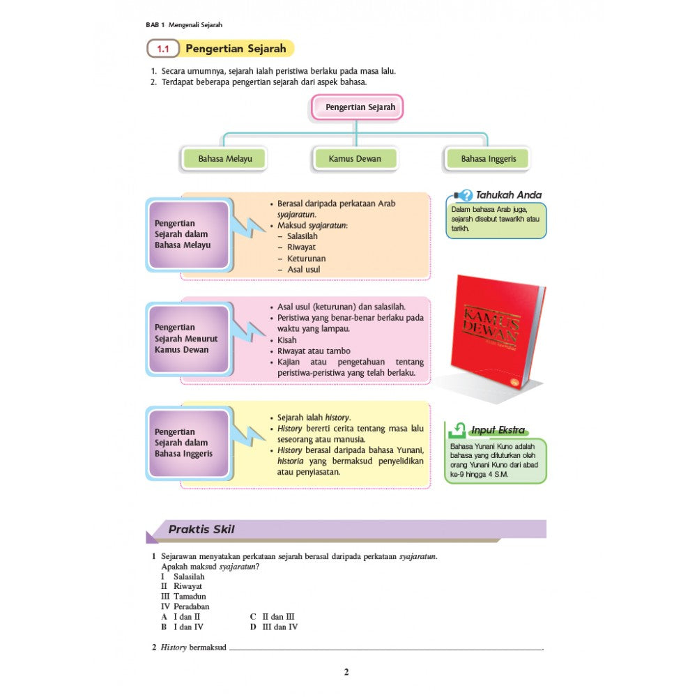 MasterClass UASA KSSM Sejarah Tingkatan 1,2,3