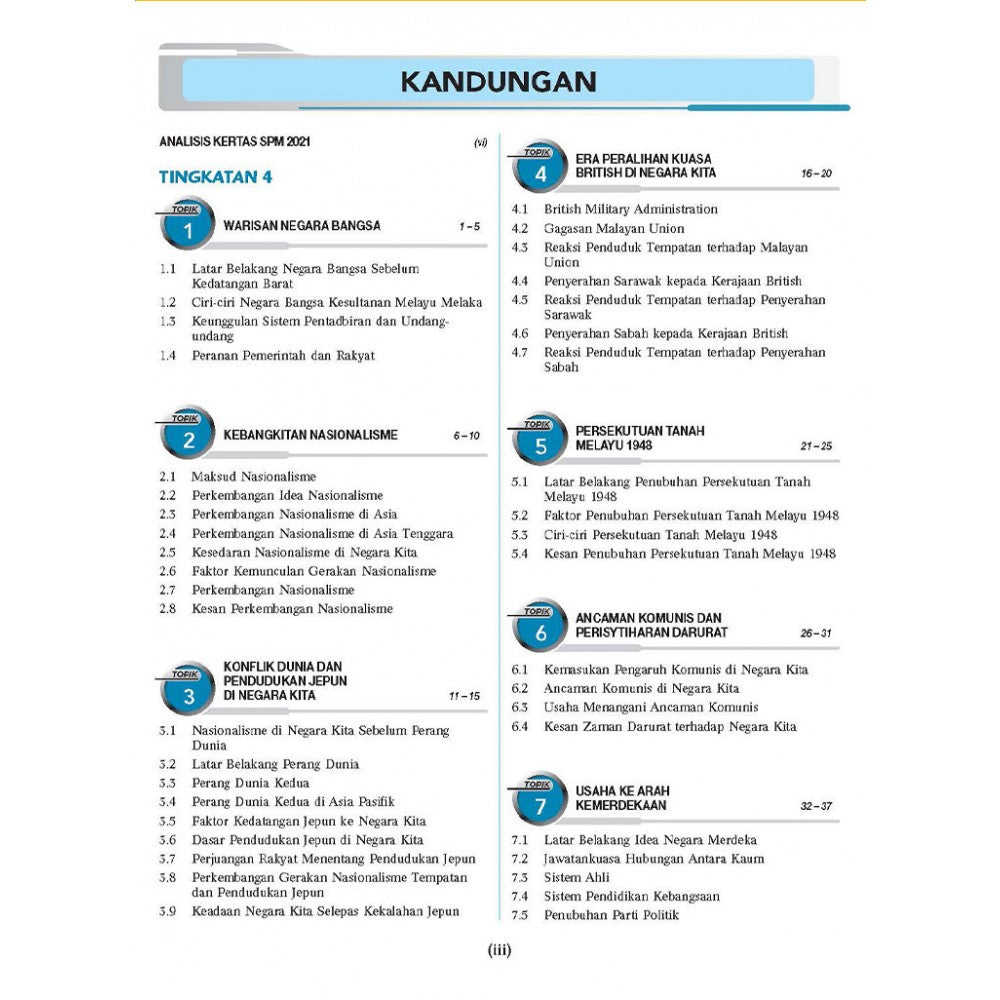 Koleksi Soalan SPM Sejarah