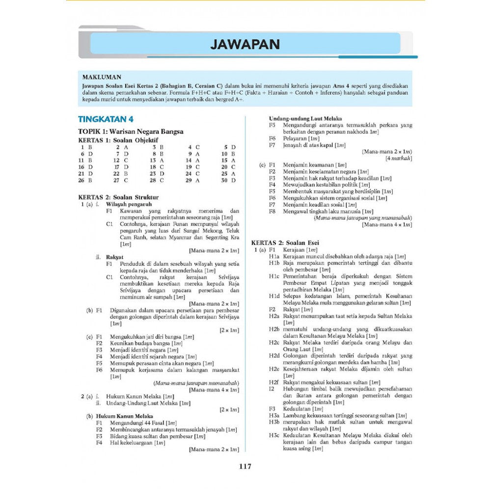 Koleksi Soalan SPM Sejarah