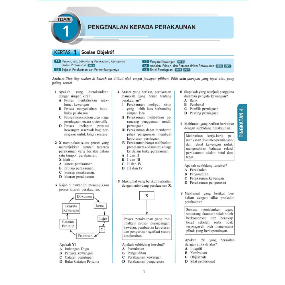 Koleksi Soalan SPM Prinsip Perakaunan