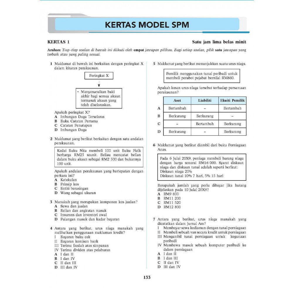 Koleksi Soalan SPM Prinsip Perakaunan