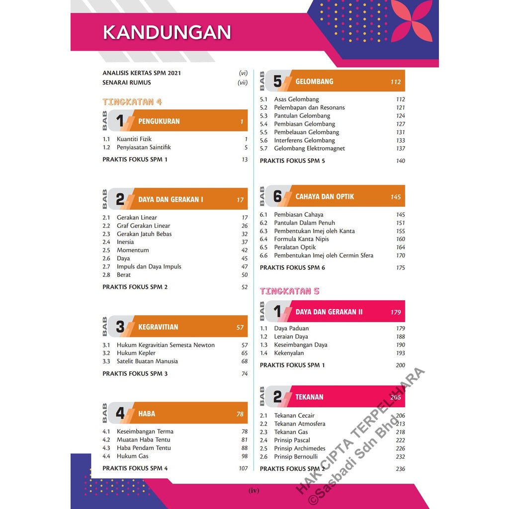 MasterClass SPM Fizik (Edisi 2023)