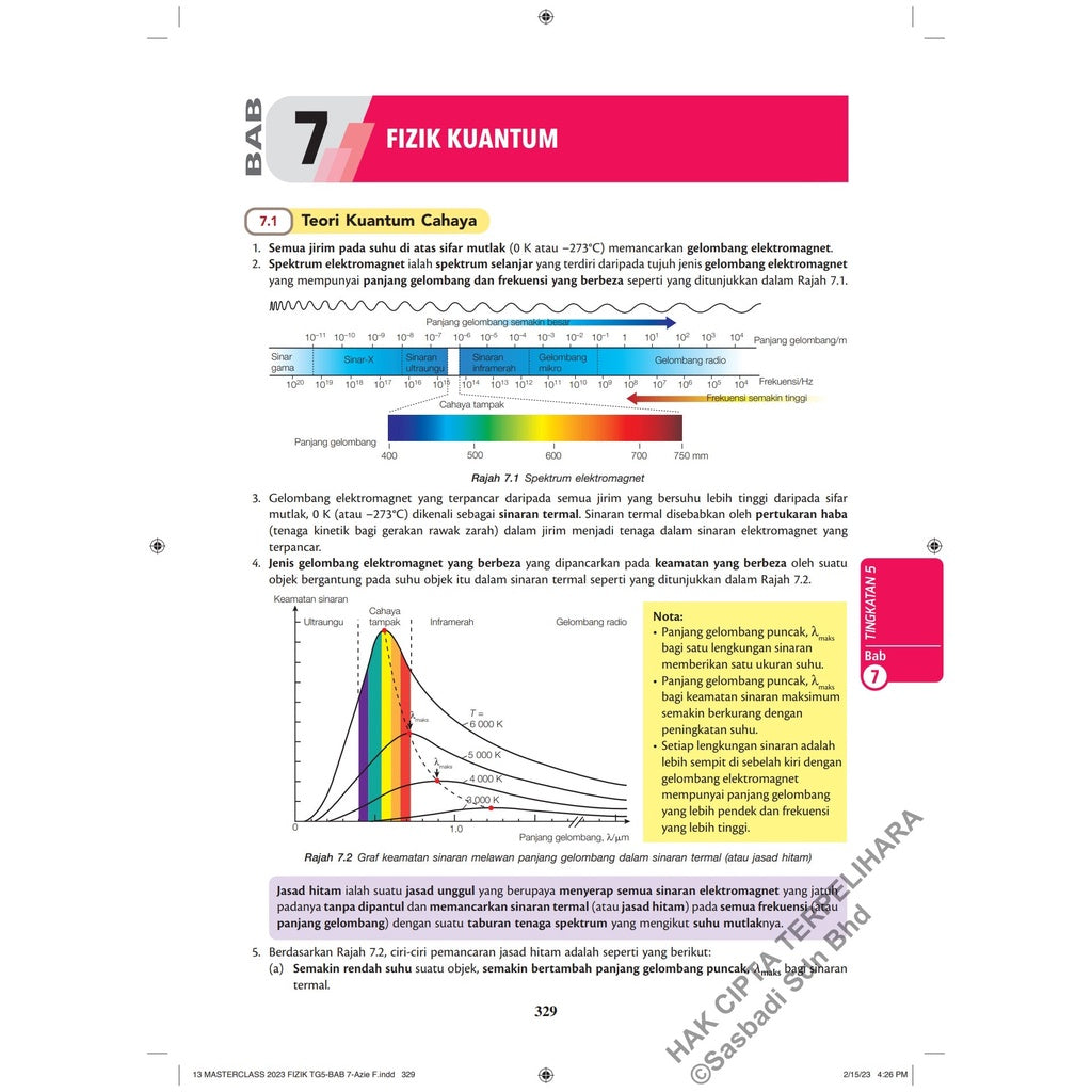 MasterClass SPM Fizik (Edisi 2023)