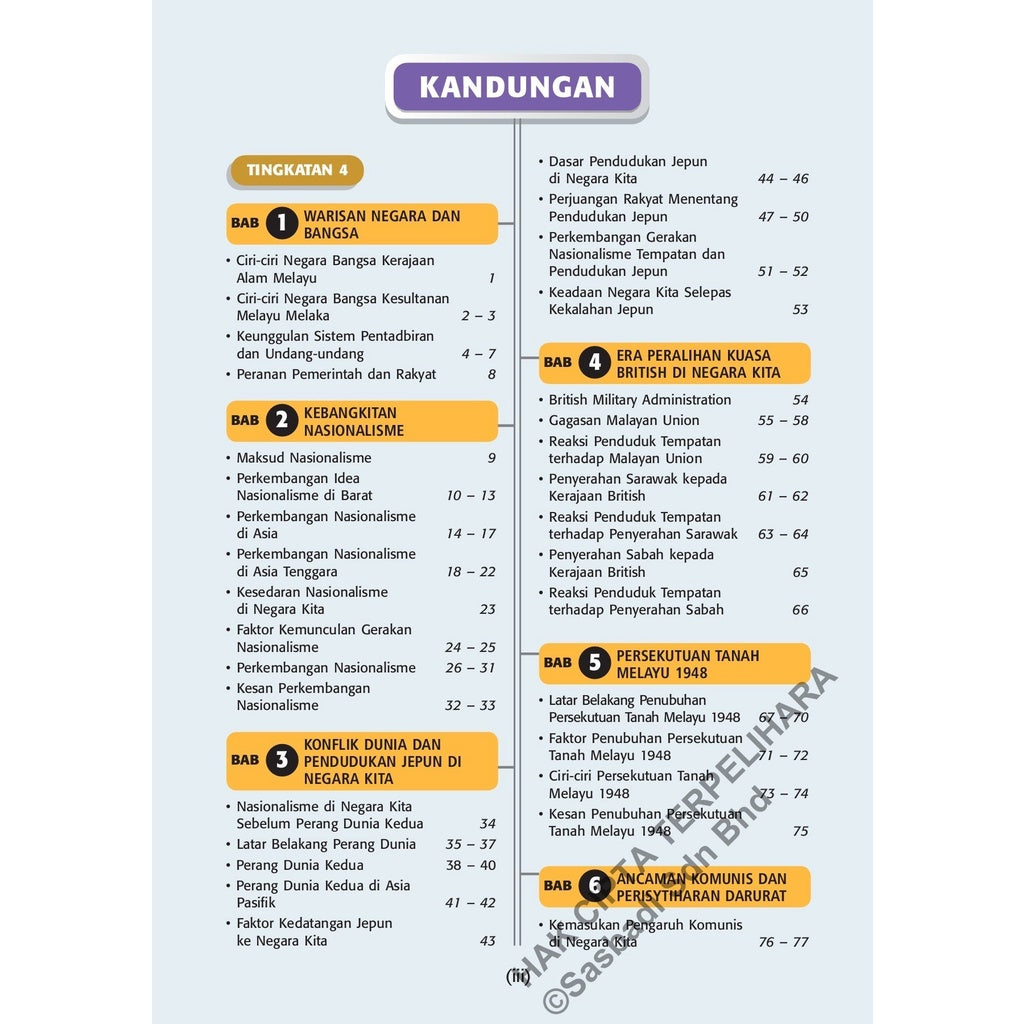 Wow Grafik SPM Sejarah (Edisi 2023)