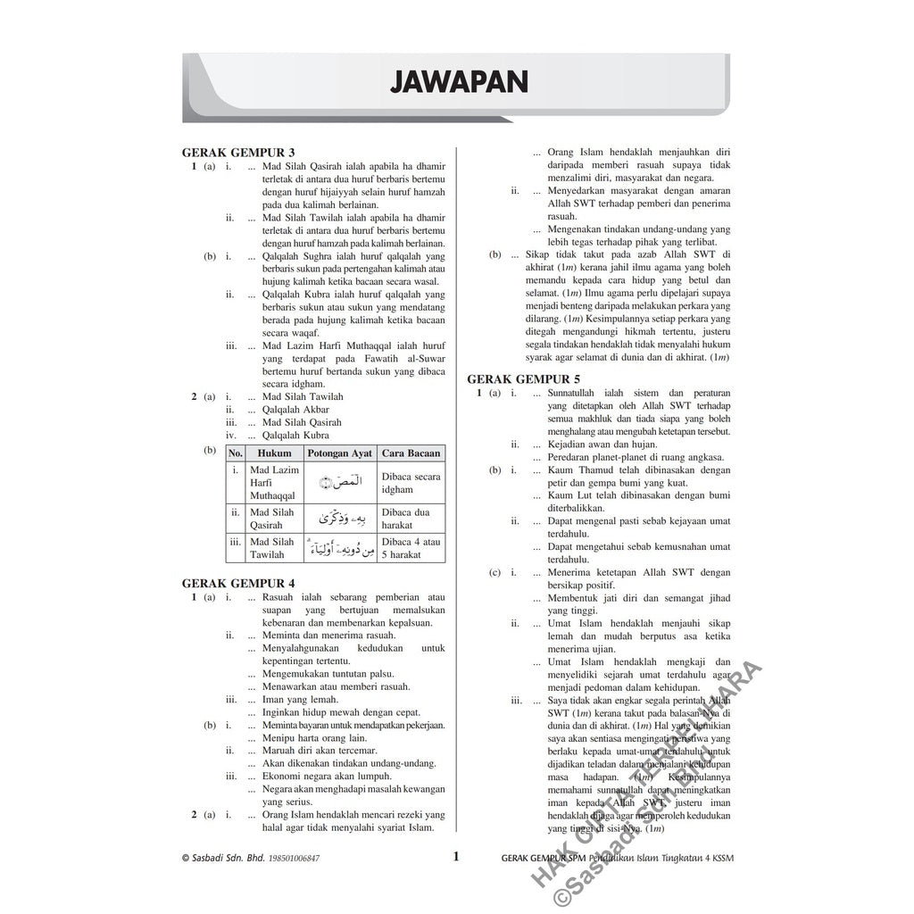 Gerak Gempur SPM Pendidikan Islam Tingkatan 4
