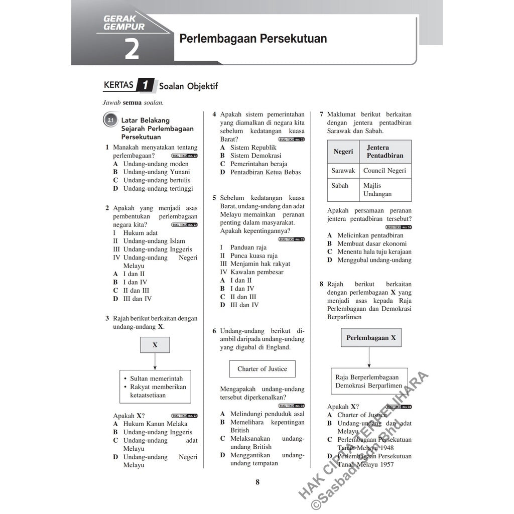 Gerak Gempur SPM Sejarah Tingkatan 5
