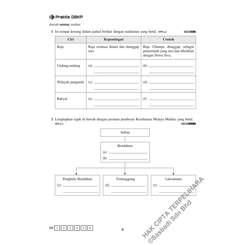 Gerak Gempur SPM Sejarah Tingkatan 4