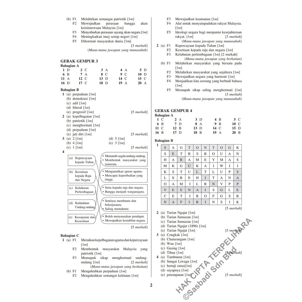 Gerak Gempur UASA KSSR Sejarah Tahun 6
