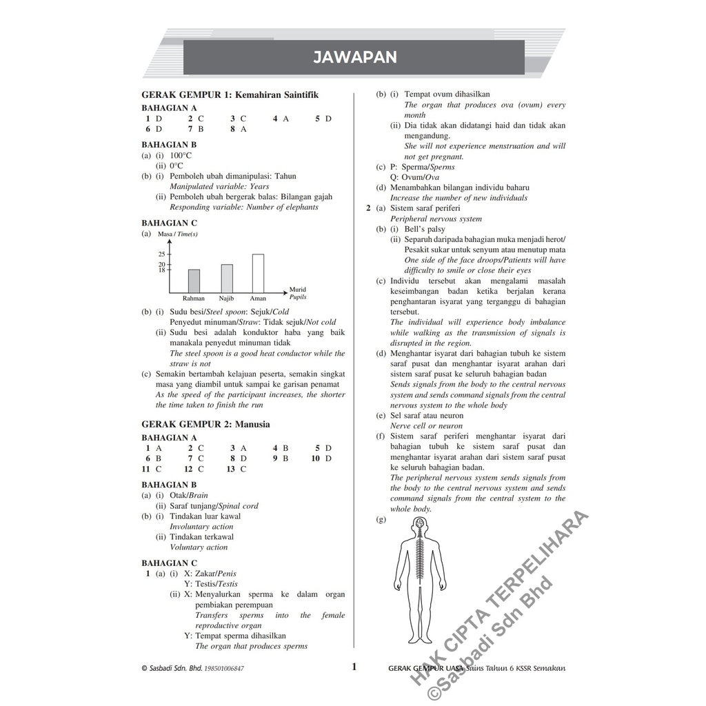Gerak Gempur UASA KSSR Sains Tahun 6