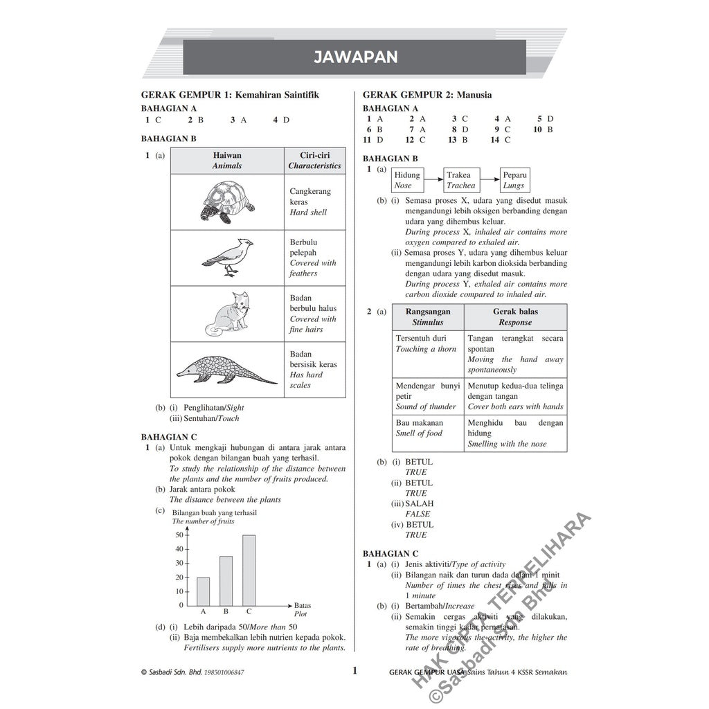 Gerak Gempur UASA KSSR Sains Tahun 4