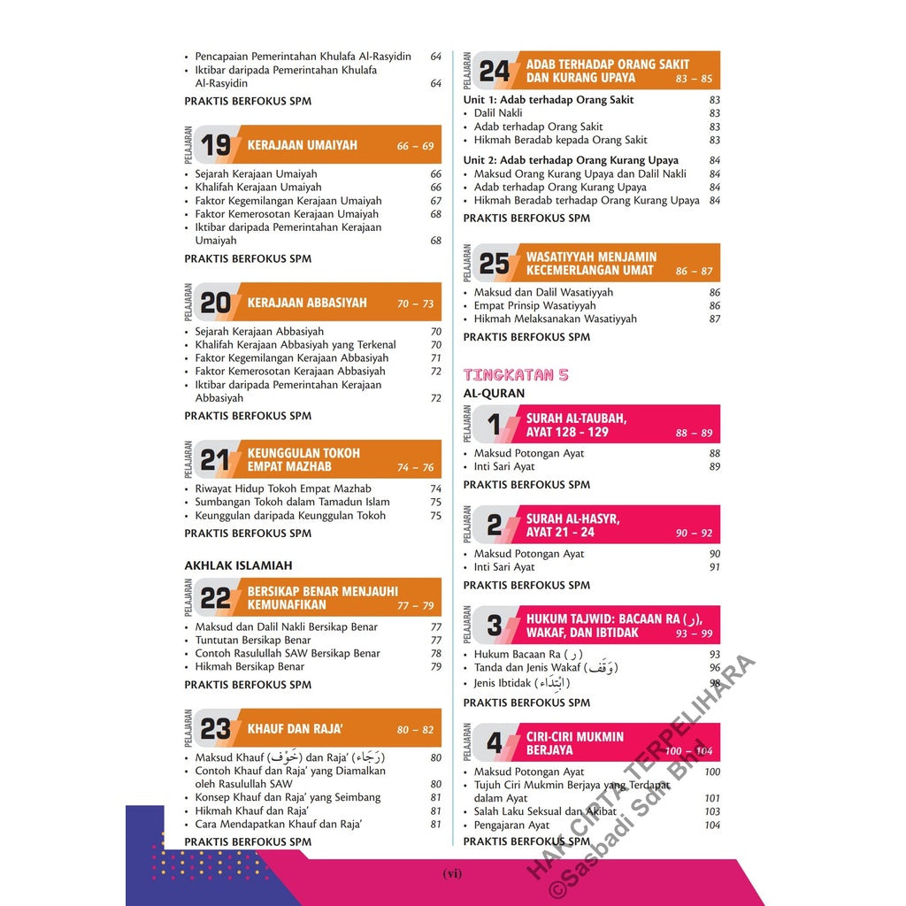 MasterClass SPM Pendidikan Islam (Edisi 2023)