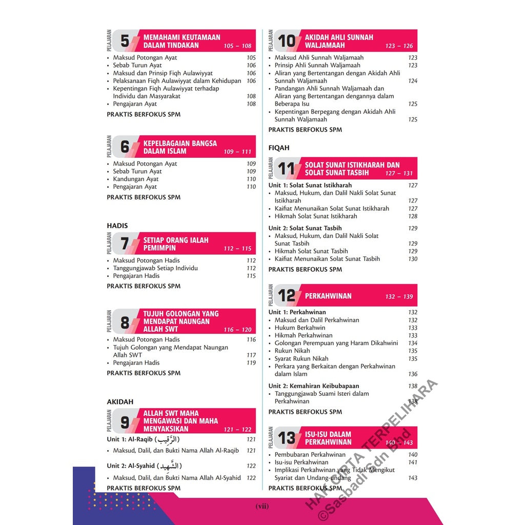 MasterClass SPM Pendidikan Islam (Edisi 2023)