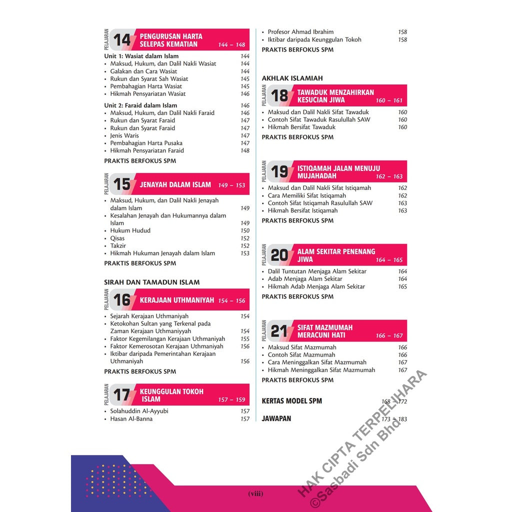 MasterClass SPM Pendidikan Islam (Edisi 2023)