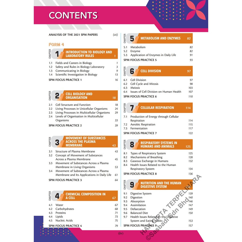 MasterClass SPM Biology (Edisi 2023)