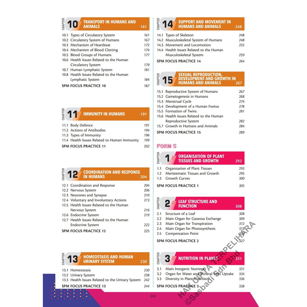 MasterClass SPM Biology (Edisi 2023)