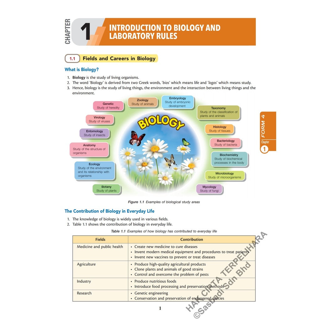 MasterClass SPM Biology (Edisi 2023)