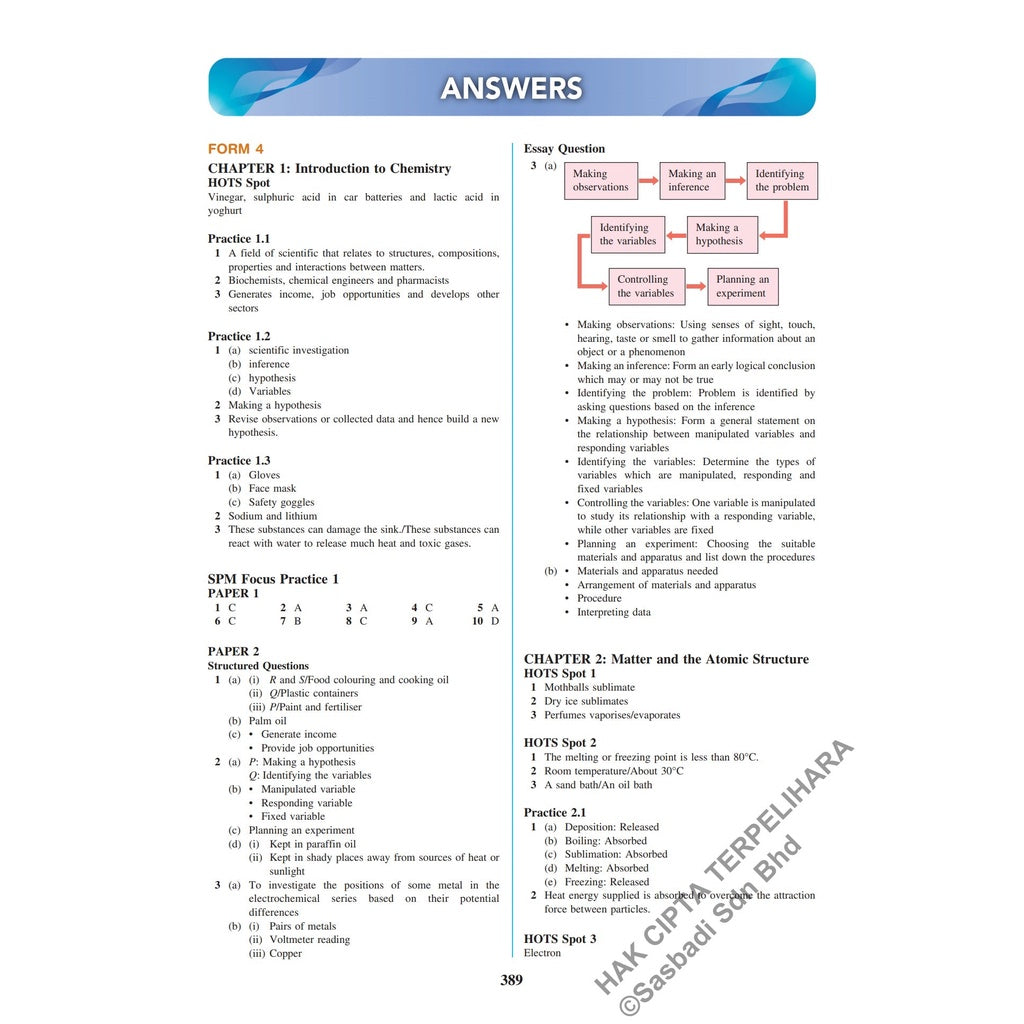 MasterClass SPM Chemistry (Edisi 2023)