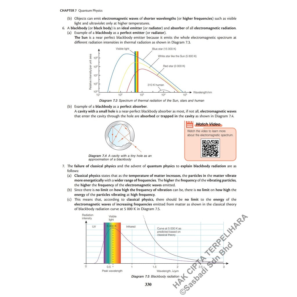 MasterClass SPM Physics (Edisi 2023)