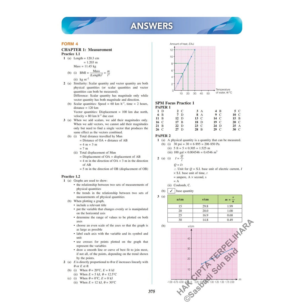 MasterClass SPM Physics (Edisi 2023)
