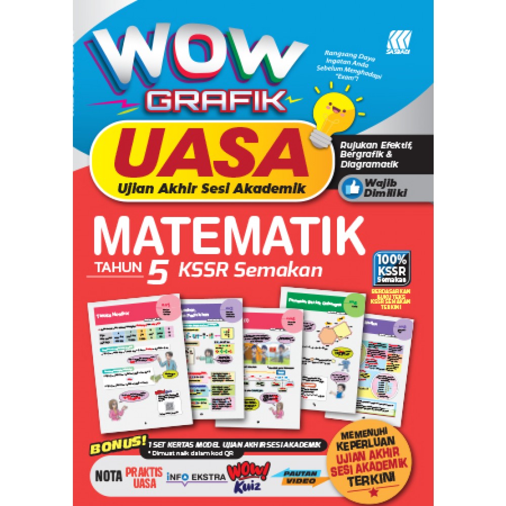 Wow Grafik UASA KSSR Matematik Tahun 5
