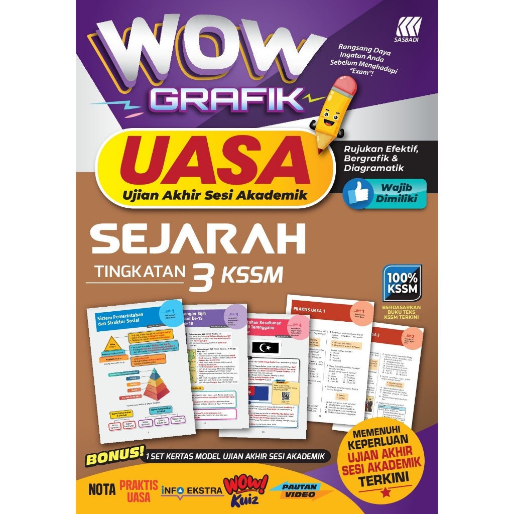 Wow Grafik UASA KSSM Sejarah Tingkatan 3